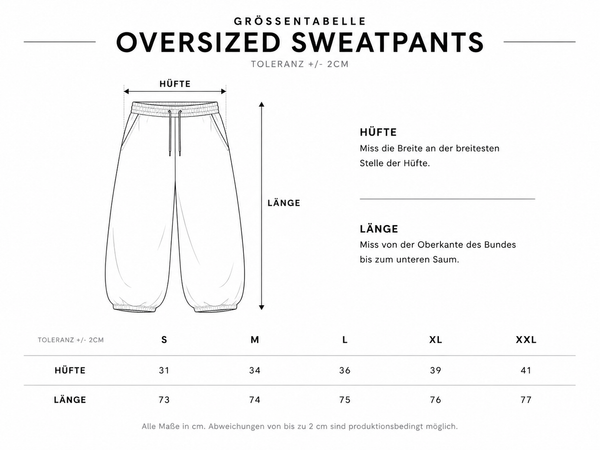 How to measure